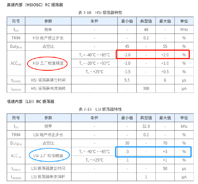 &#24320;&#20113;&#25163;&#26426;&#20837;&#21475;&#45;&#24320;&#20113;&#40;&#20013;&#22269;&#41;